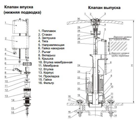 63feafad16b1a892ad9745e622fc354c