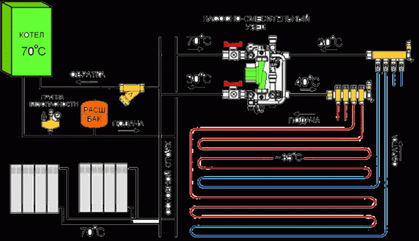 cef4d94094052c9eab79443c35edc769